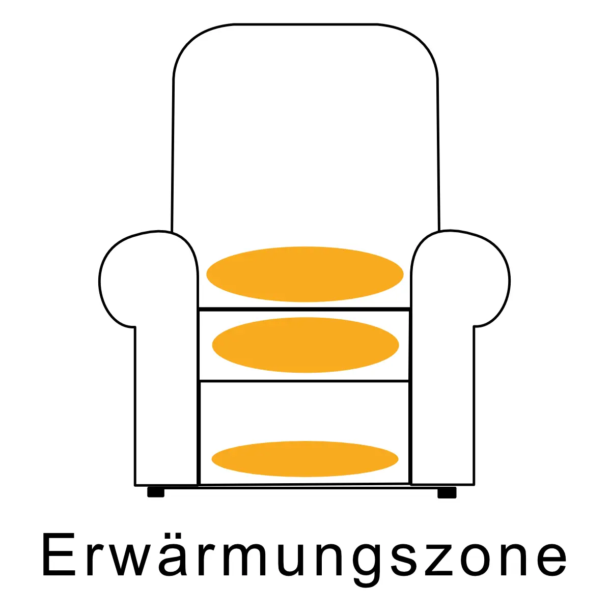 Aufstehsessel Moderner Komfort Infrarot Heizung Erwaermungszone.webp