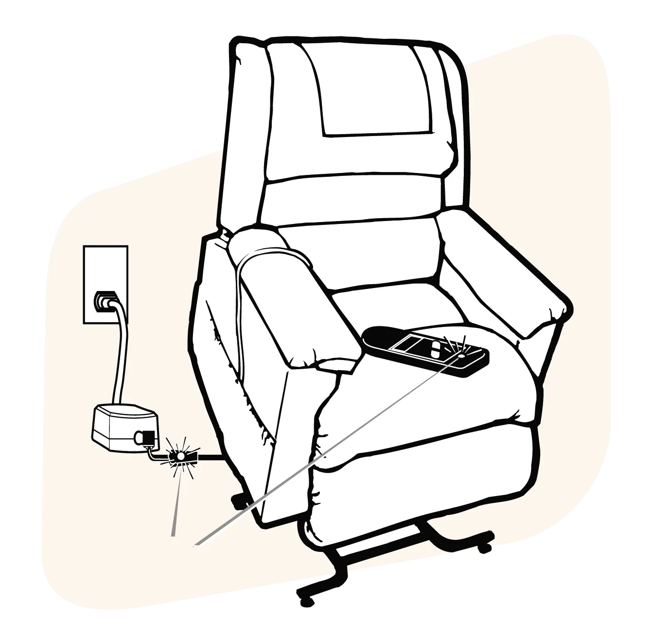 Know How Und Anforderungen.webp